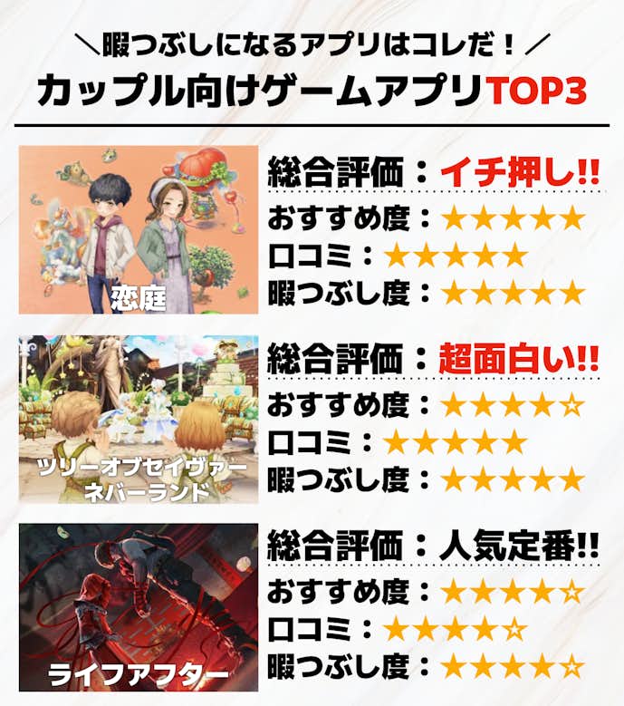 カップル向けゲームアプリTOP3