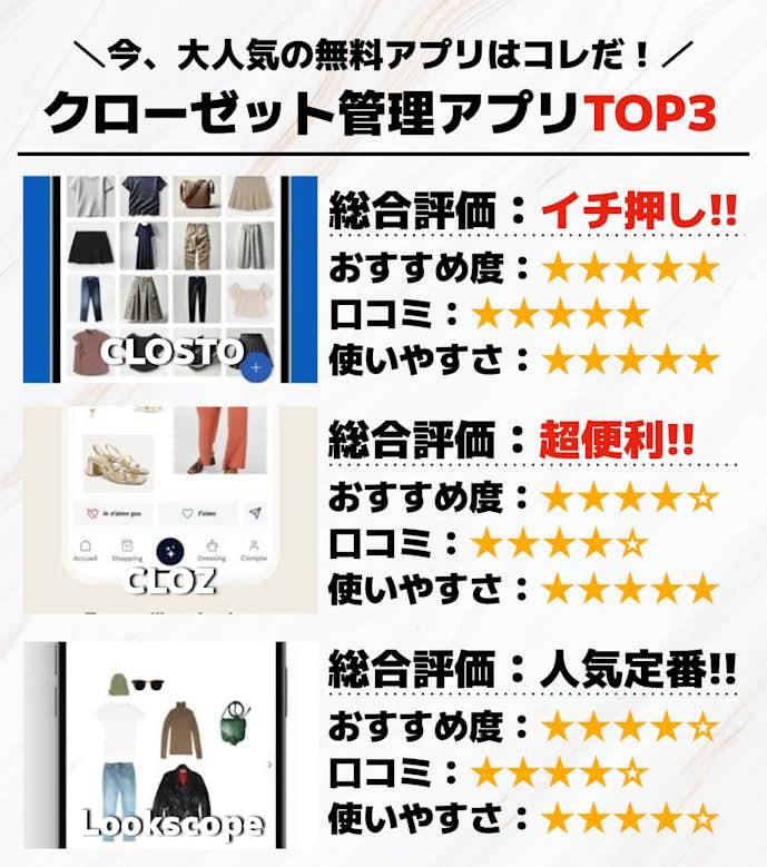 クローゼット管理アプリTOP3