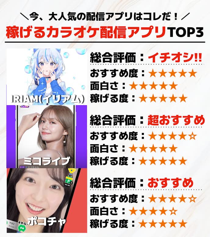 稼げるカラオケ配信アプリTOP3.png