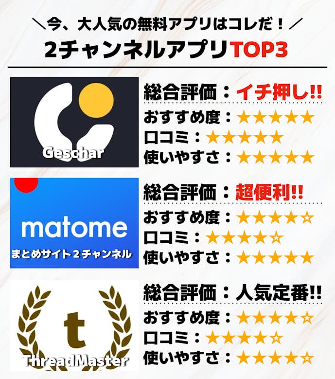 2ちゃんねるアプリTOP3