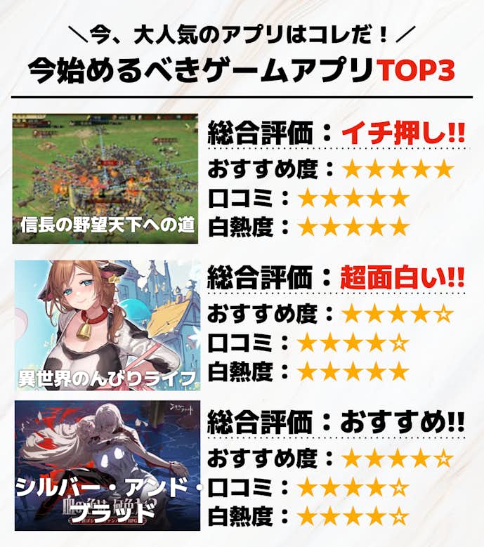 今始めるべきゲームアプリTOP3