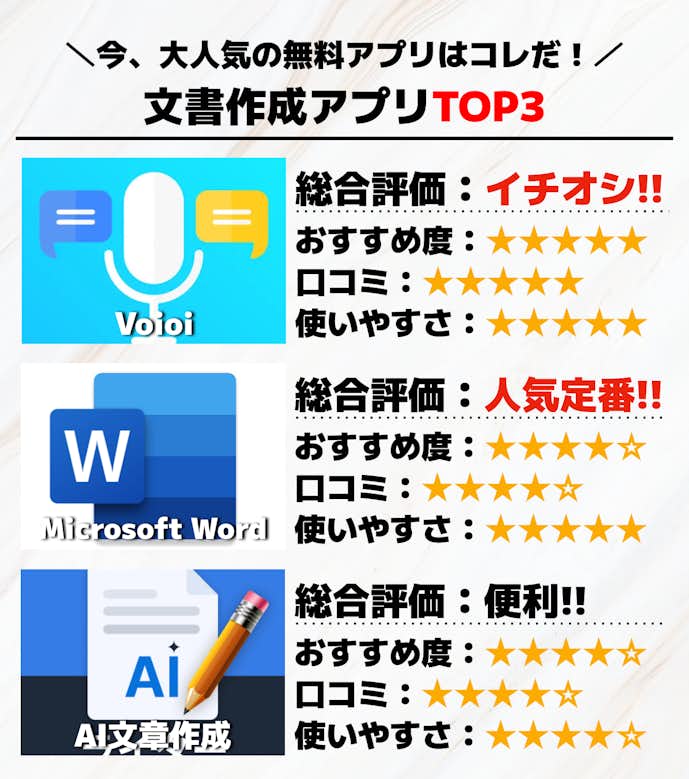 文書作成アプリTOP3.png