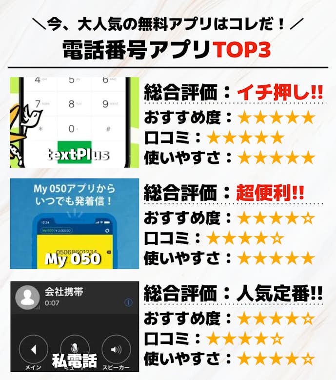 電話番号アプリTOP3