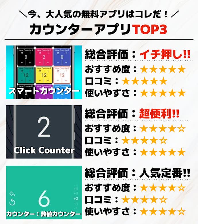カウンターアプリTOP3