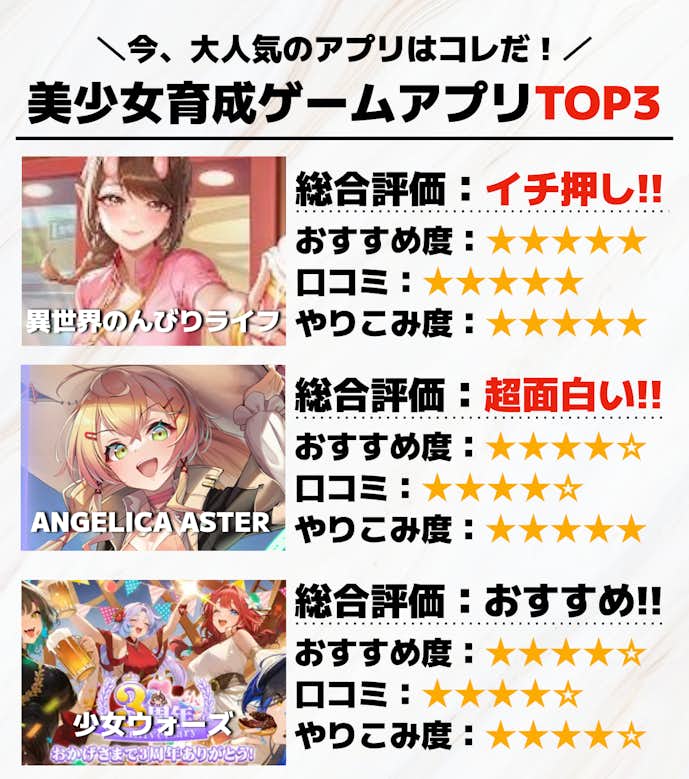 美少女育成ゲームアプリTOP3