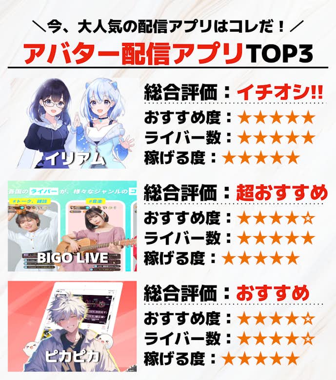 アバター配信アプリTOP3.png