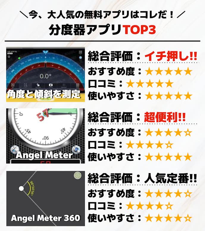 分度器アプリTOP3