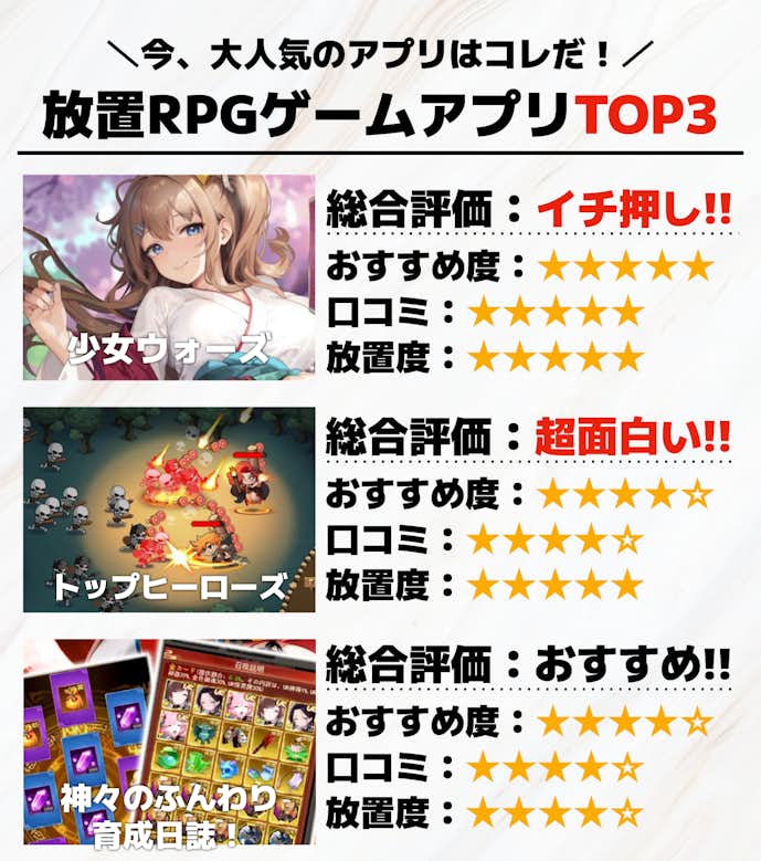 放置RPGゲームアプリTOP3