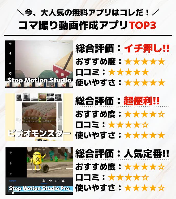 コマ撮り動画作成アプリTOP3