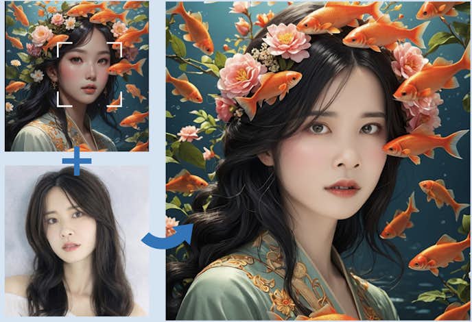 MyEditで顔を交換した画像