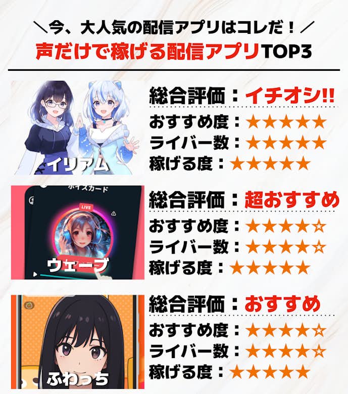 声だけで稼げる配信アプリTOP3.png
