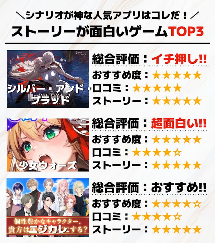 ストーリーが面白いゲームTOP3