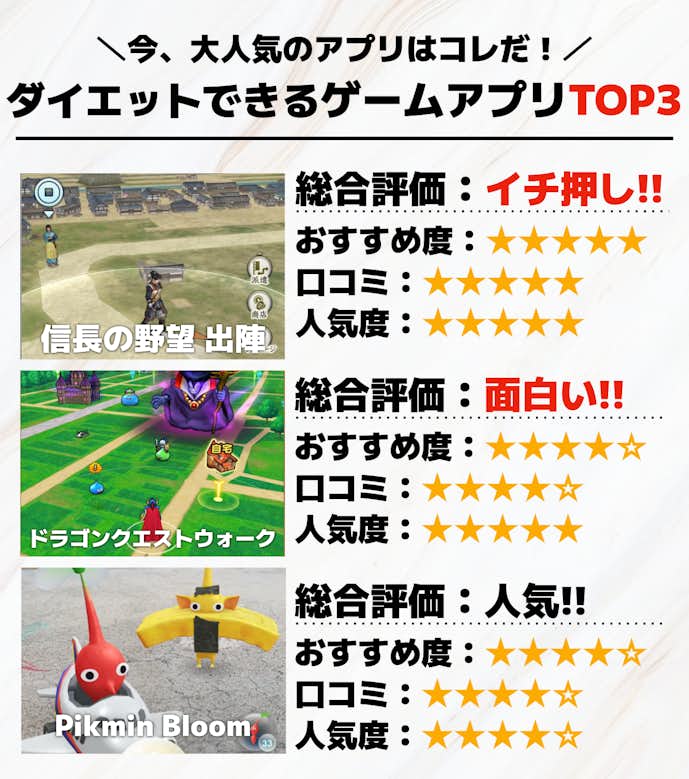 ダイエットできるゲームアプリTOP3.png