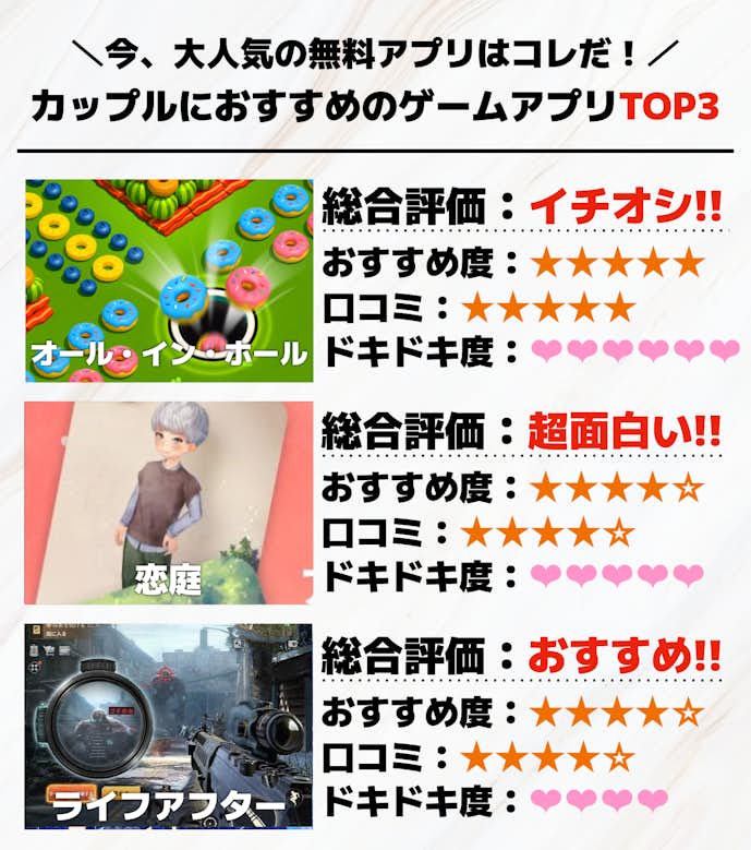 カップルでやると盛り上がるゲームアプリTOP3