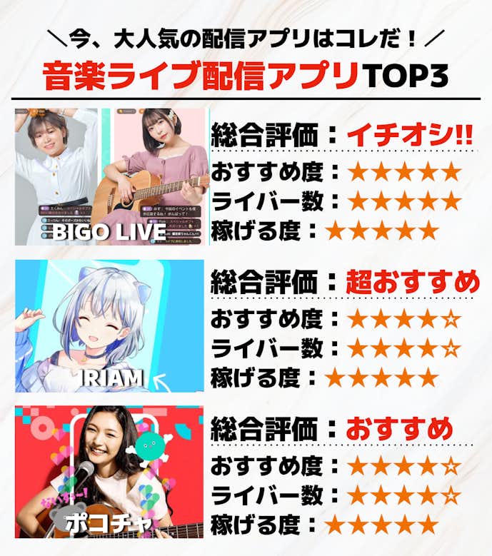 音楽ライブ配信アプリTOP3__1_.png