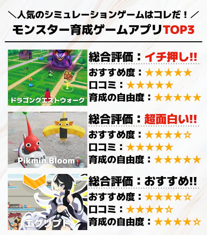 モンスター育成ゲームアプリTOP3.png