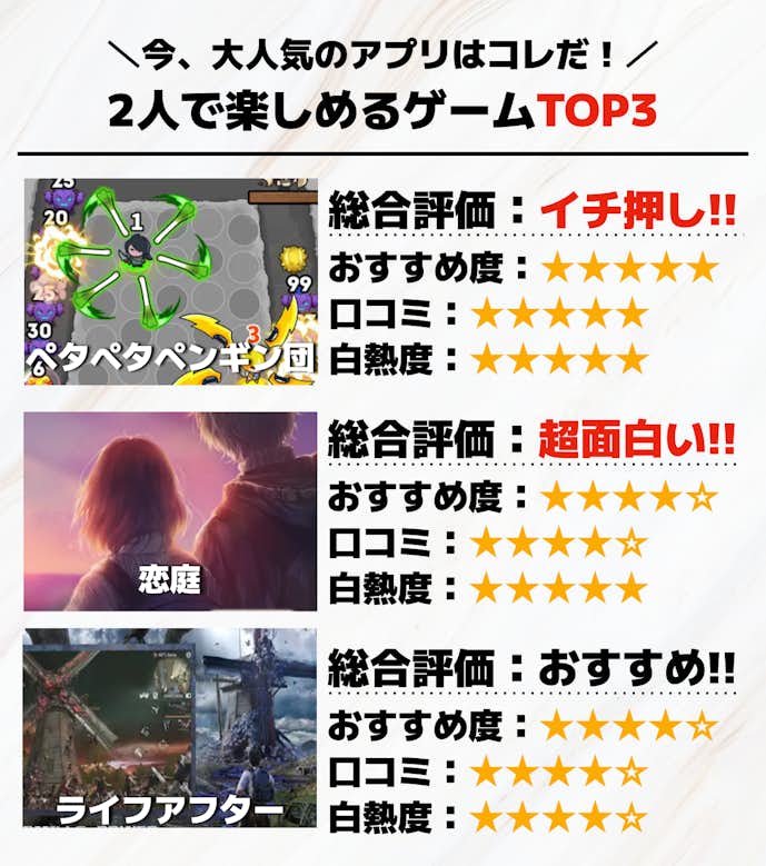 2人で楽しめるゲームTOP3.png