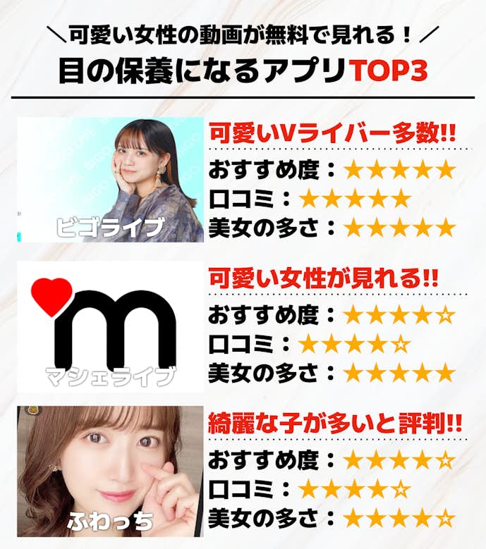 目の保養になるアプリTOP3.png