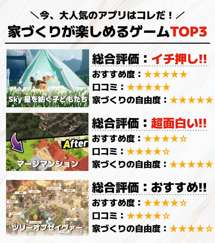 家づくりが楽しめるゲームアプリTOP3.png