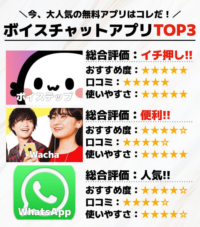 ボイスチャットアプリTOP3.png
