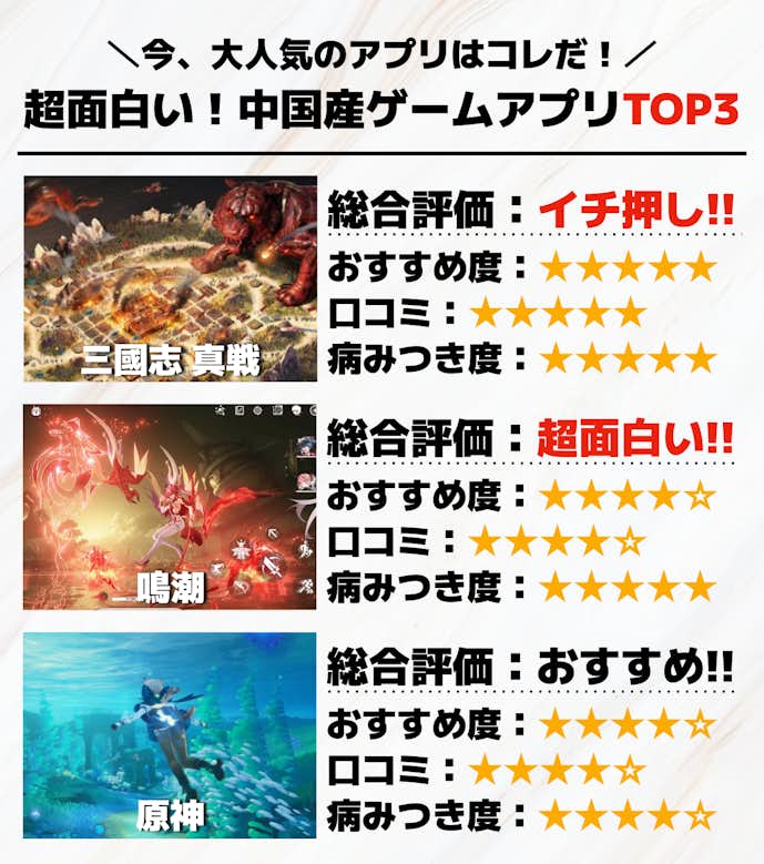 中国産ゲームアプリTOP3.png