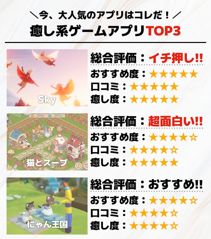 癒し系ゲームアプリTOP3.png