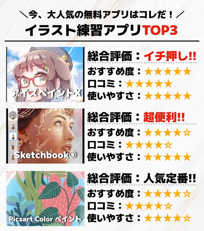 イラスト練習アプリTOP3