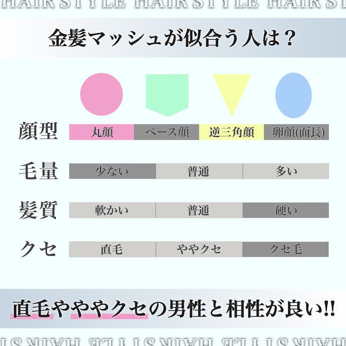 金髪マッシュが似合う人の特徴は?