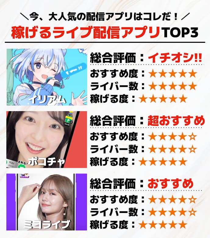 稼げるライブ配信アプリTOP3.png