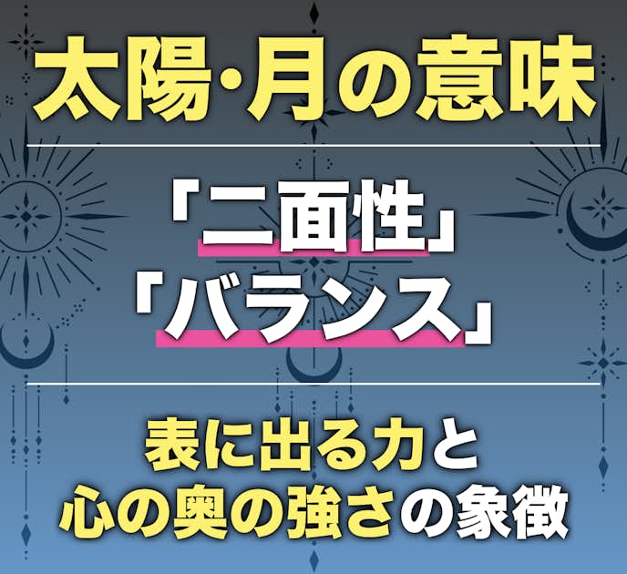 太陽と月タトゥーが持つ意味とは?