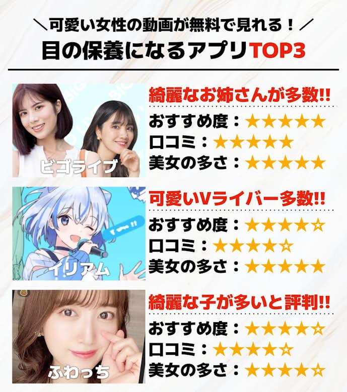 目の保養_ライブ配信アプリTOP3.pptx.jpg