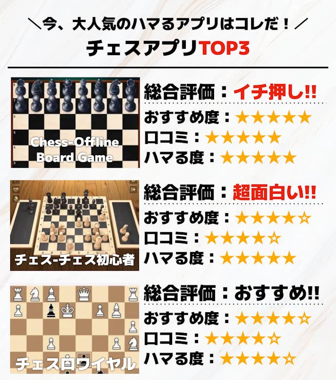 チェスアプリTOP3