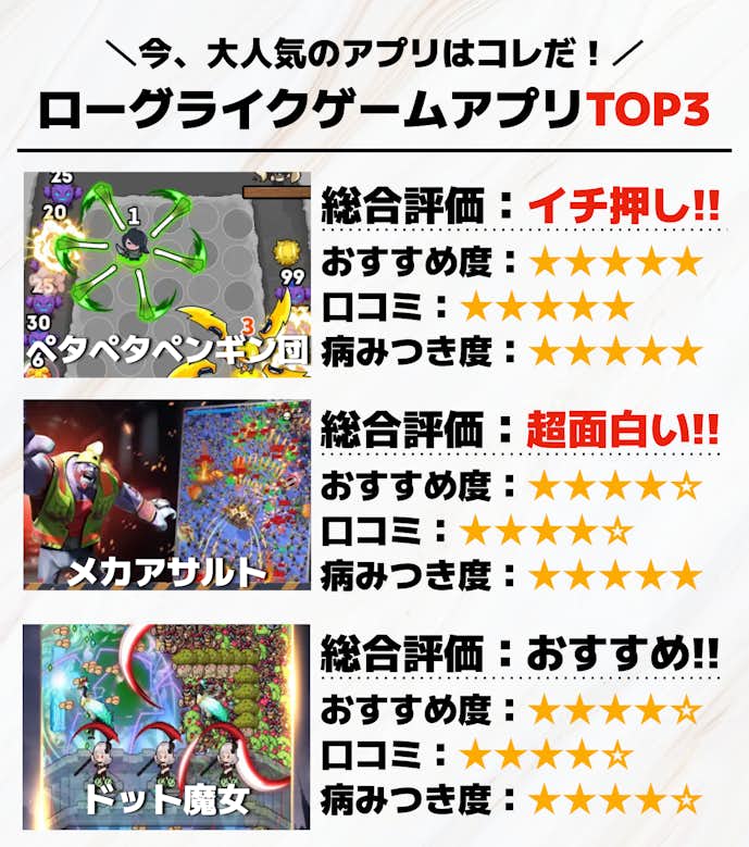 ローグライクゲームアプリTOP3.png