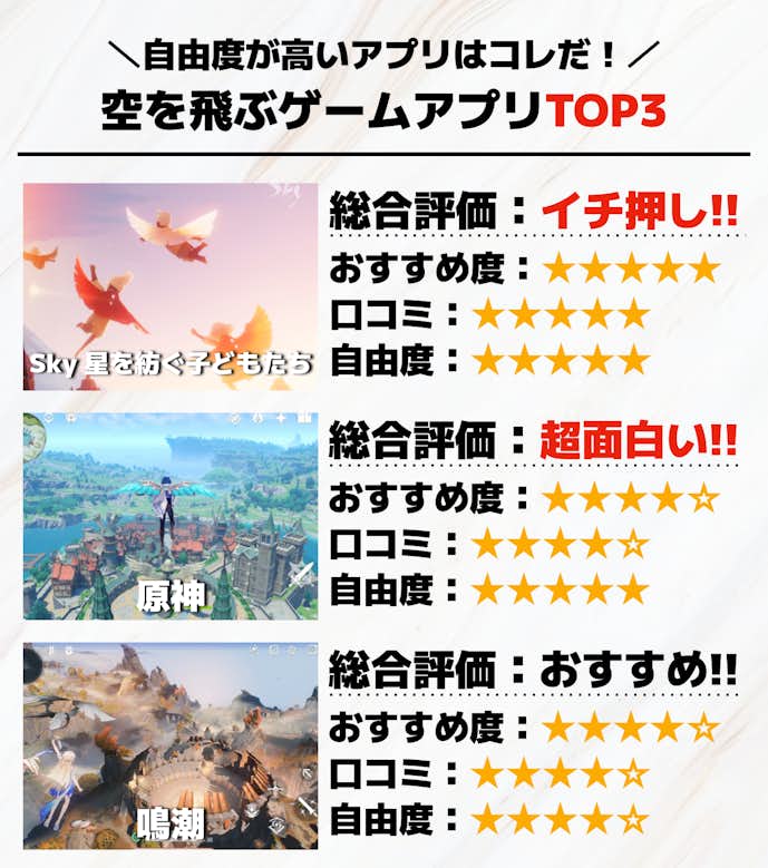 空を飛ぶゲームアプリTOP3.png