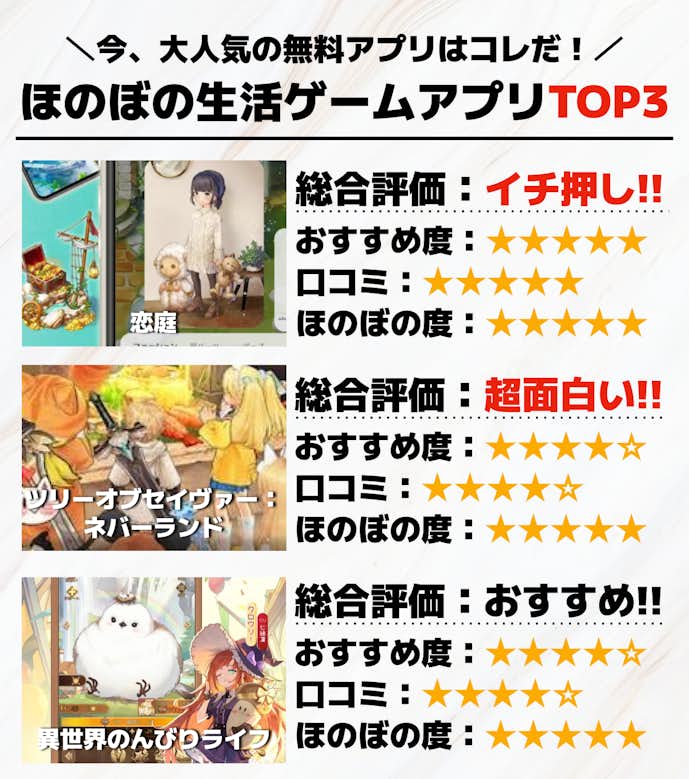 ほのぼの生活ゲームアプリTOP3.png