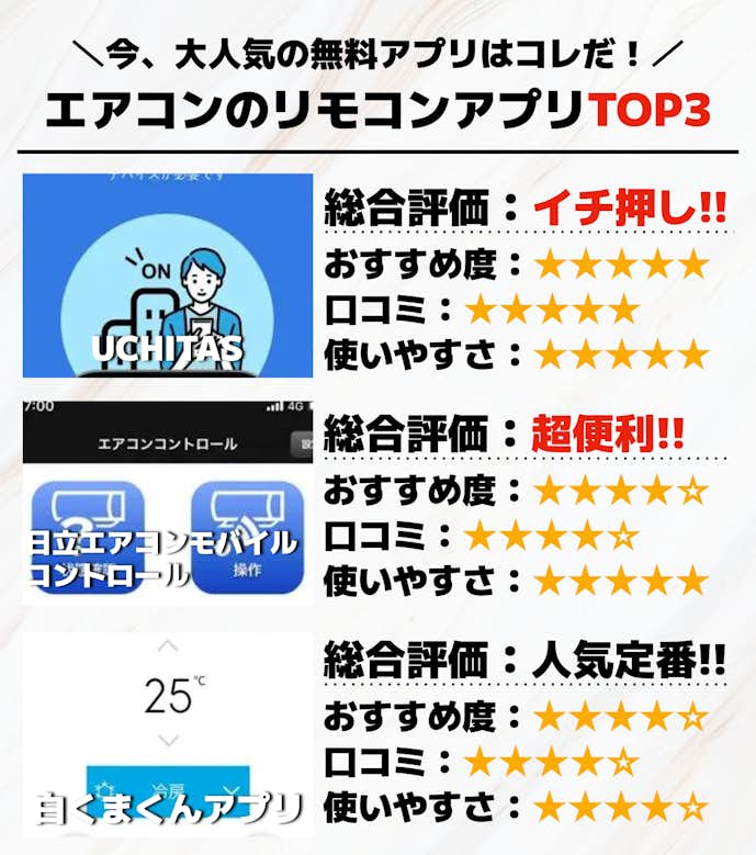 エアコンのリモコンアプリTOP3