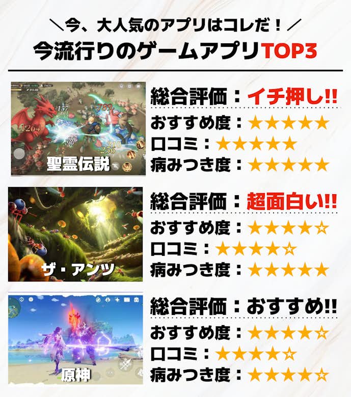 今流行りのゲームアプリTOP3