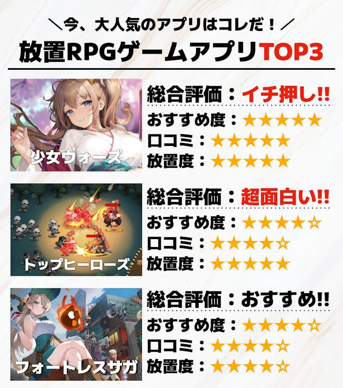 放置RPGゲームアプリTOP3.png