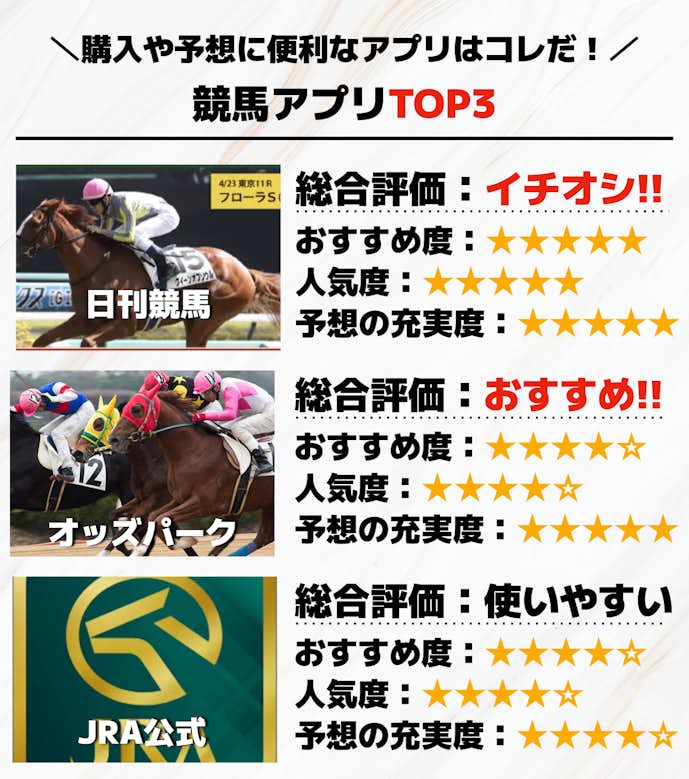 競馬アプリTOP3.png