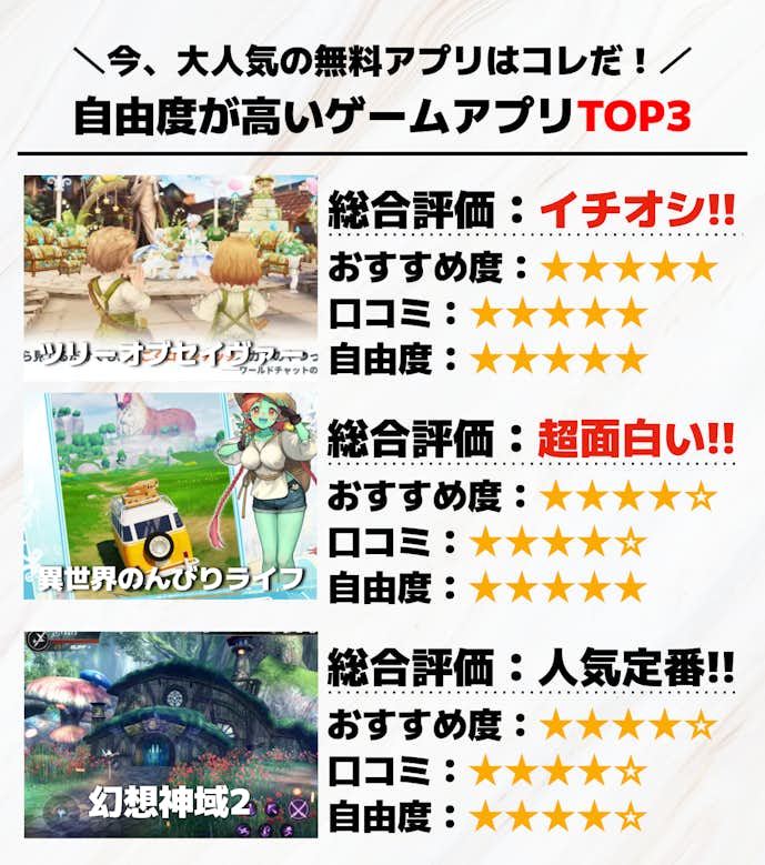 自由度が高いゲームアプリTOP3.png