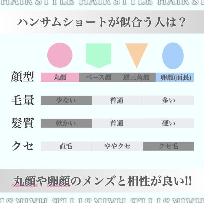 ハンサムショートが似合う人は?