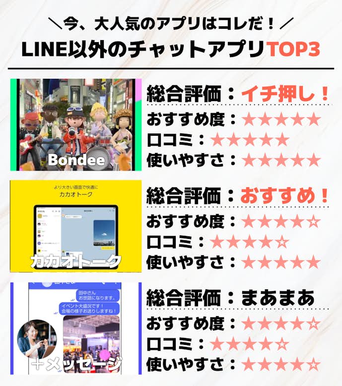 LINE以外のチャットアプリTOP3__1_.png