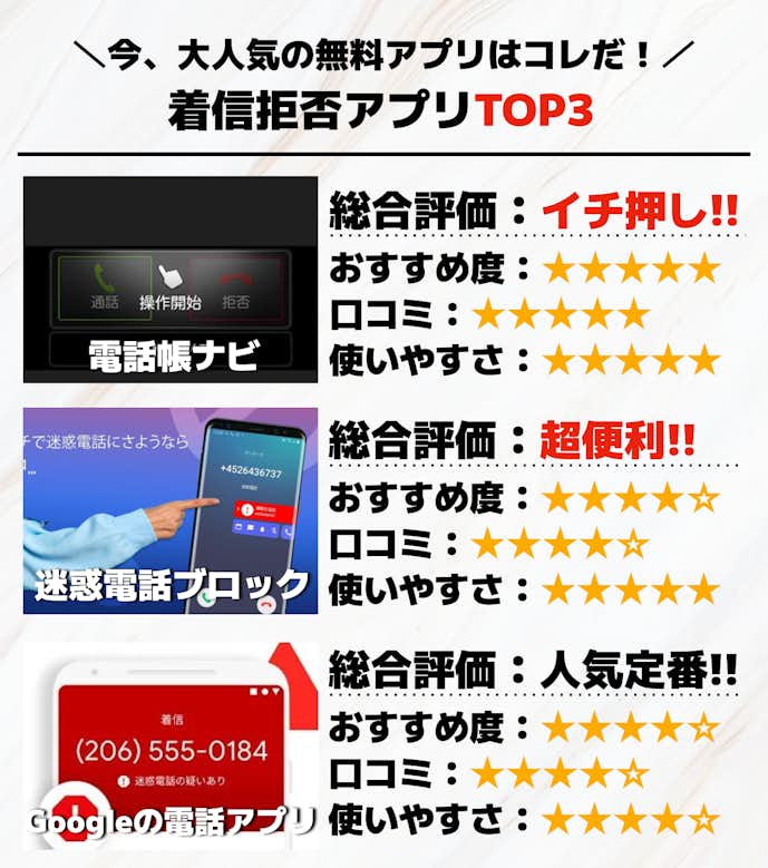 着信拒否アプリTOP3
