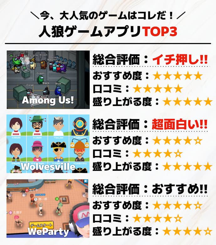 人狼ゲームアプリTOP3