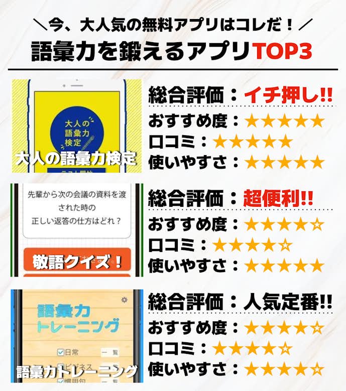 語彙力を鍛えるアプリTOP3