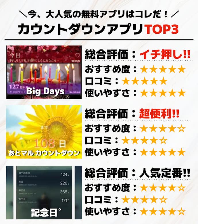 カウントダウンアプリTOP3