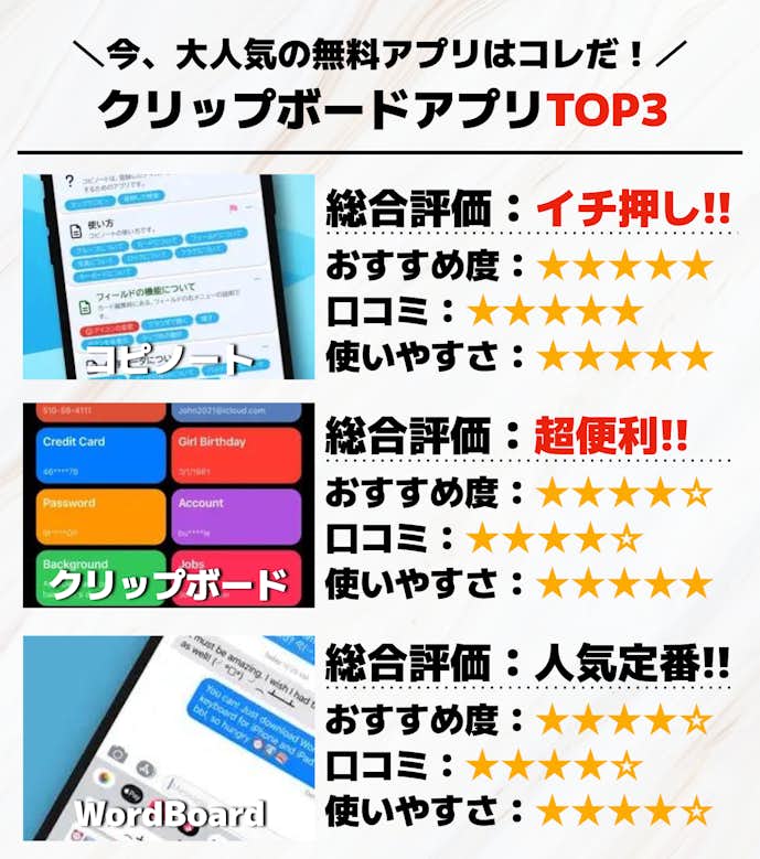 クリップボードアプリTOP3