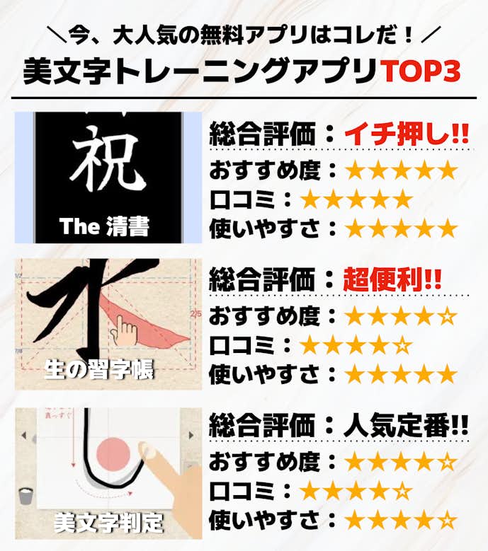 美文字トレーニングアプリTOP3