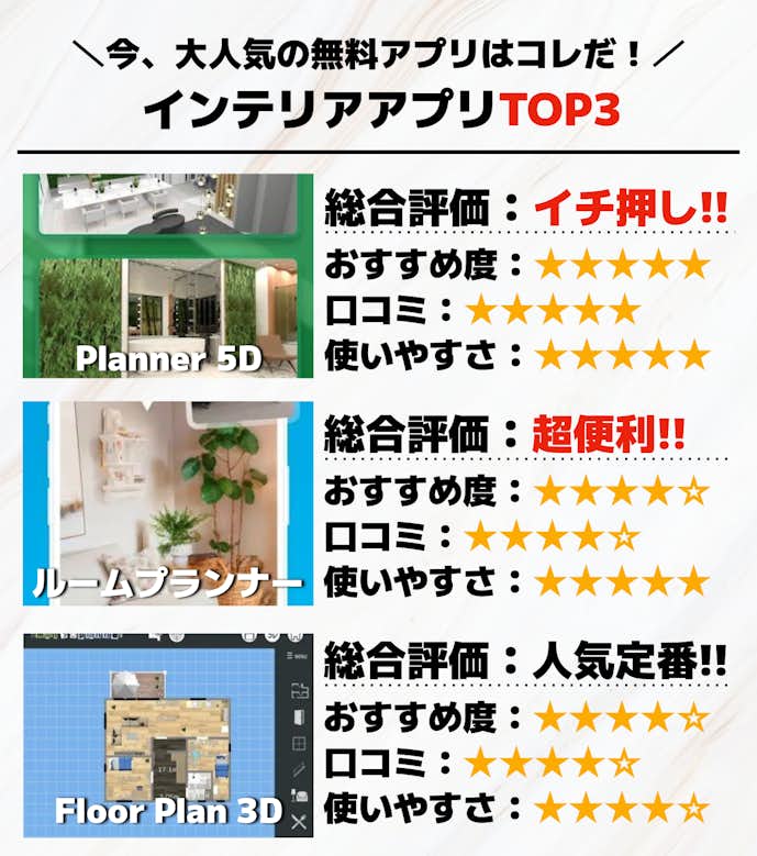 インテリアアプリTOP3