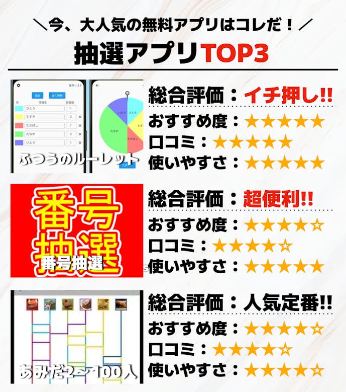 抽選アプリTOP3